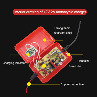 chargeur de batterie au plomb de réparation d'impulsion de chargeur de batterie de voiture de moto de 12V 5A 12V 5A avec l'affichage d'affichage à cristaux liquides