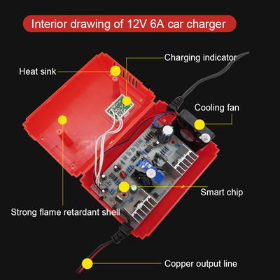 chargeur de batterie au plomb de réparation d'impulsion de chargeur de batterie de voiture de moto de 12V 5A 12V 5A avec l'affichage d'affichage à cristaux liquides
