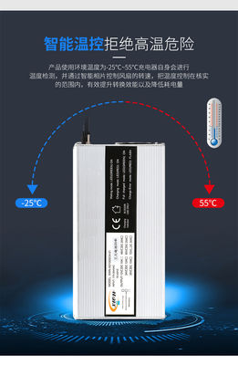 lithium Ion Battery Chargers 48v 54.6v 4a 5a Shell Electric Scooter en aluminium de 240W 13s 18650